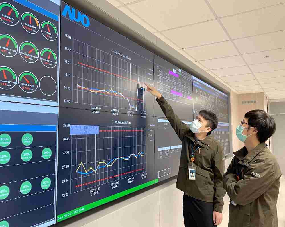 PA直营透过智慧化能源管理，，，，实时监控以及应对异常状态下的能源与资源消耗